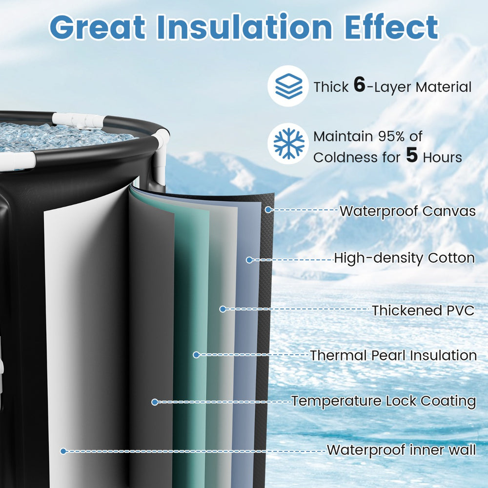 Diagram showing the 6-layer insulation material of a Costway ice bath tub.