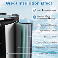 Diagram showing the 6-layer insulation material of a Costway ice bath tub.